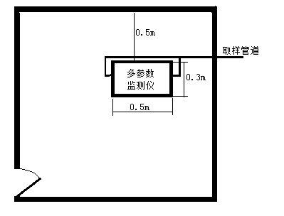 安装完成后草莓视频黄版室俯视图